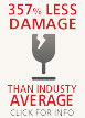 357% less damage than industustry average - click for info